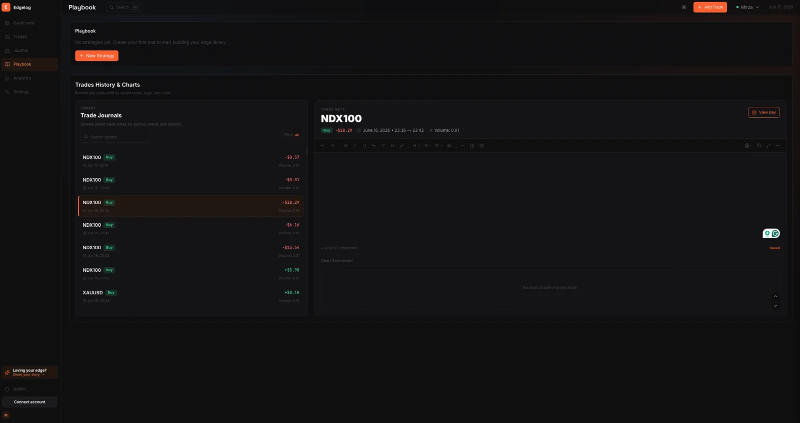 Edgelog Playbook-Seite mit einer Trading-Strategie-Bibliothek und einem durchsuchbaren Trade-Journal mit gespeicherten Notizen, Tags und Chart-Screenshots