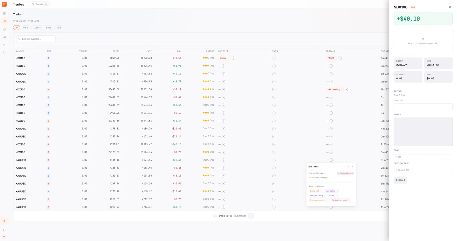 Edgelog Trade-Log-Tabelle mit Forex- und Krypto-Trades inklusive Ein- und Ausstiegskursen, Gewinn und Verlust, Bewertungen, Mindset-Tags und einem Trade-Annotations-Panel